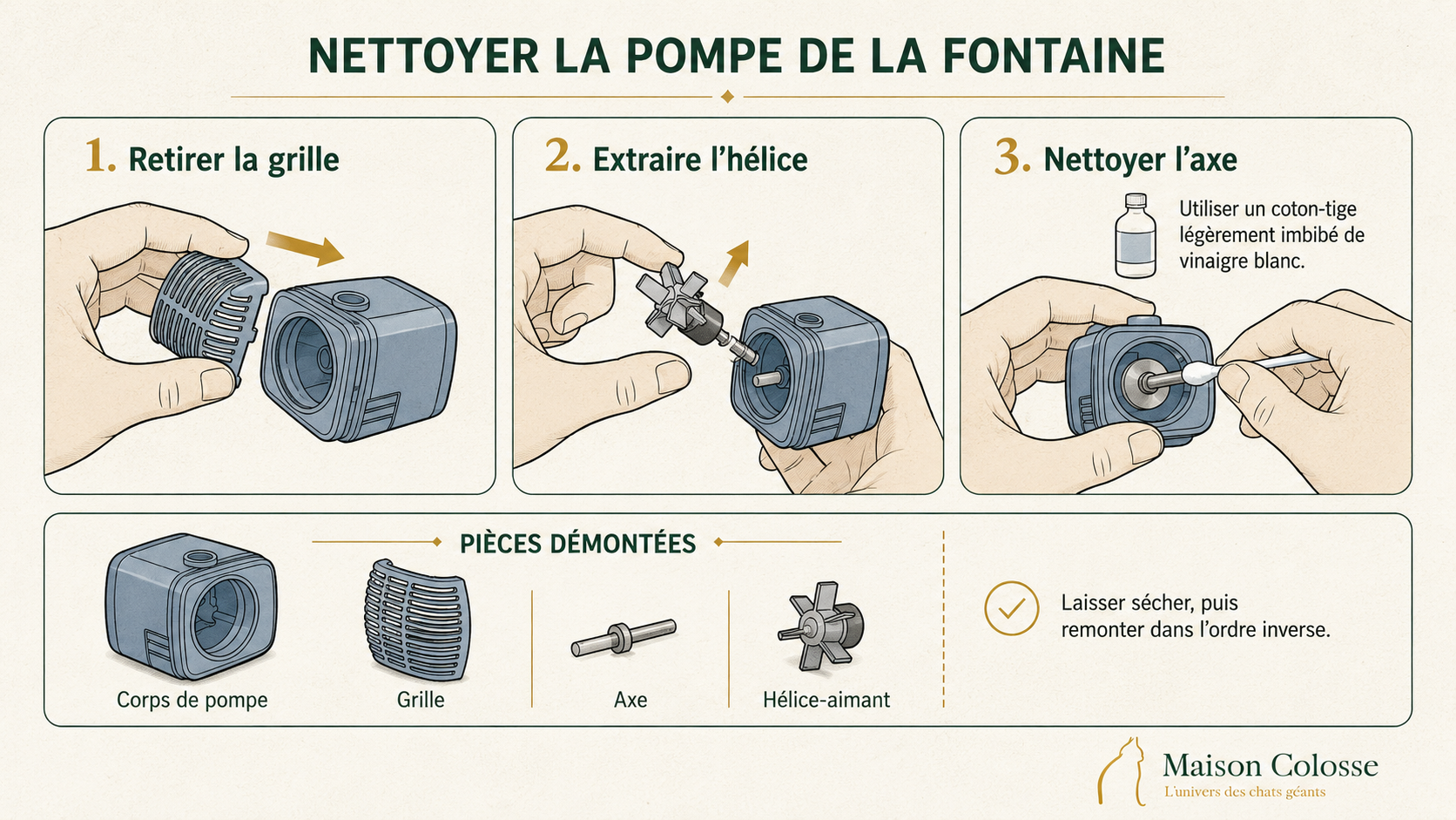 Nettoyage d'une pompe de fontaine Nettoyage d'une pompe de fontaine