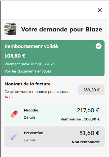 Remboursement de l'assurance SantéVet Remboursement de l'assurance SantéVet